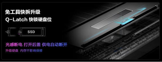 Ӳ˸ּ֣ʤRTX 5060ϷROGħ