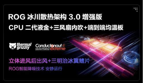 Ӳ˸ּ֣ʤRTX 5060ϷROGħ