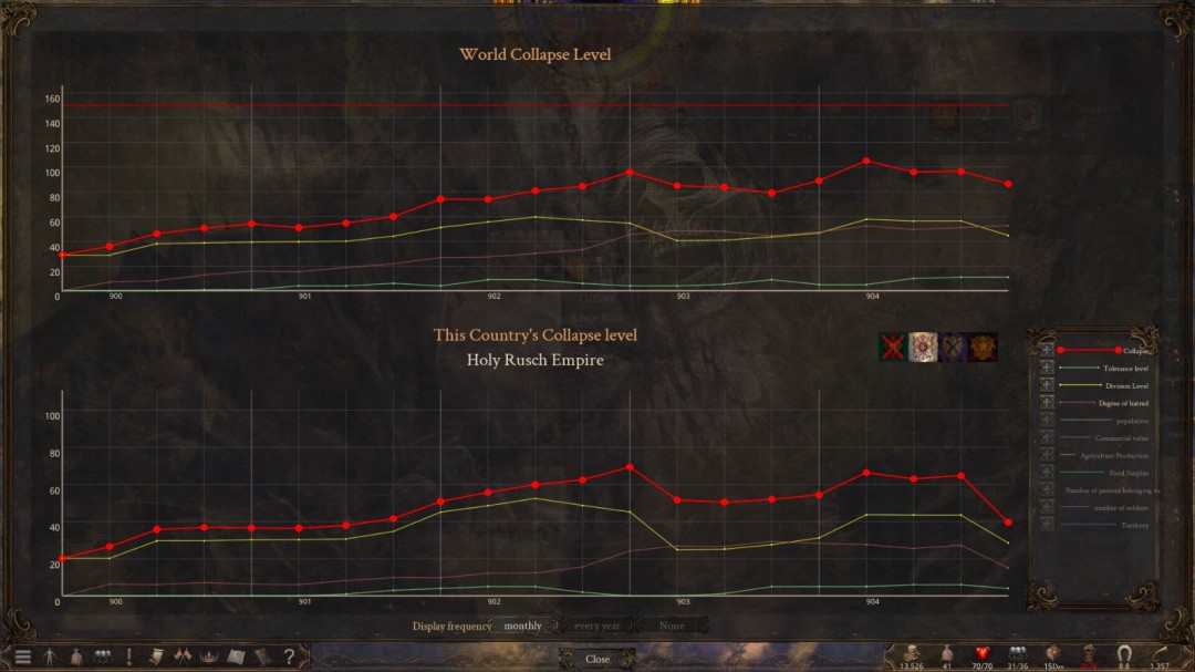 《历史的终结》游戏库