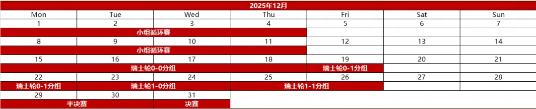 10ֽ𽱳ѾKKٷսƽ̨DotAʽ