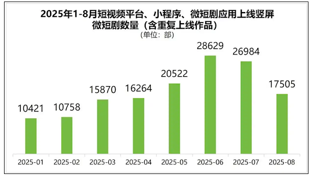 ҹ΢̾4 ˾ÿ쿴2Сʱ