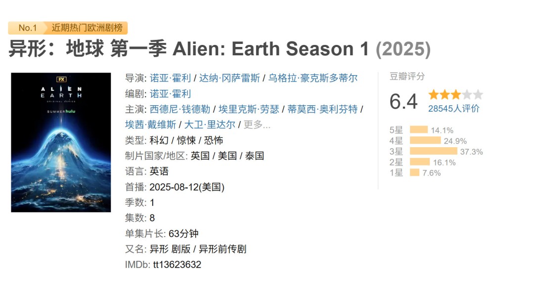 《异形：地球》剧集现已续订第二季