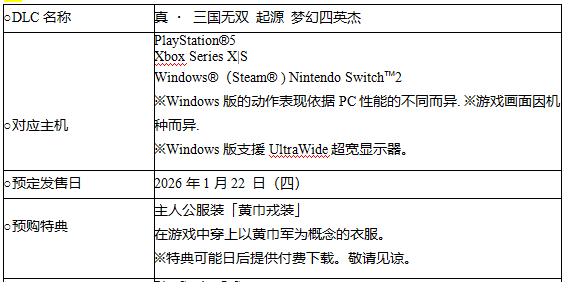 ?˫ ԴDLCλӢܡ𿪷Ԥ