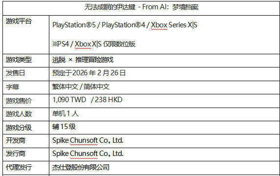 睁开「第三只眼」，找出线索突破困境！ 《无法成眠的伊达键 - From AI：梦境档案》