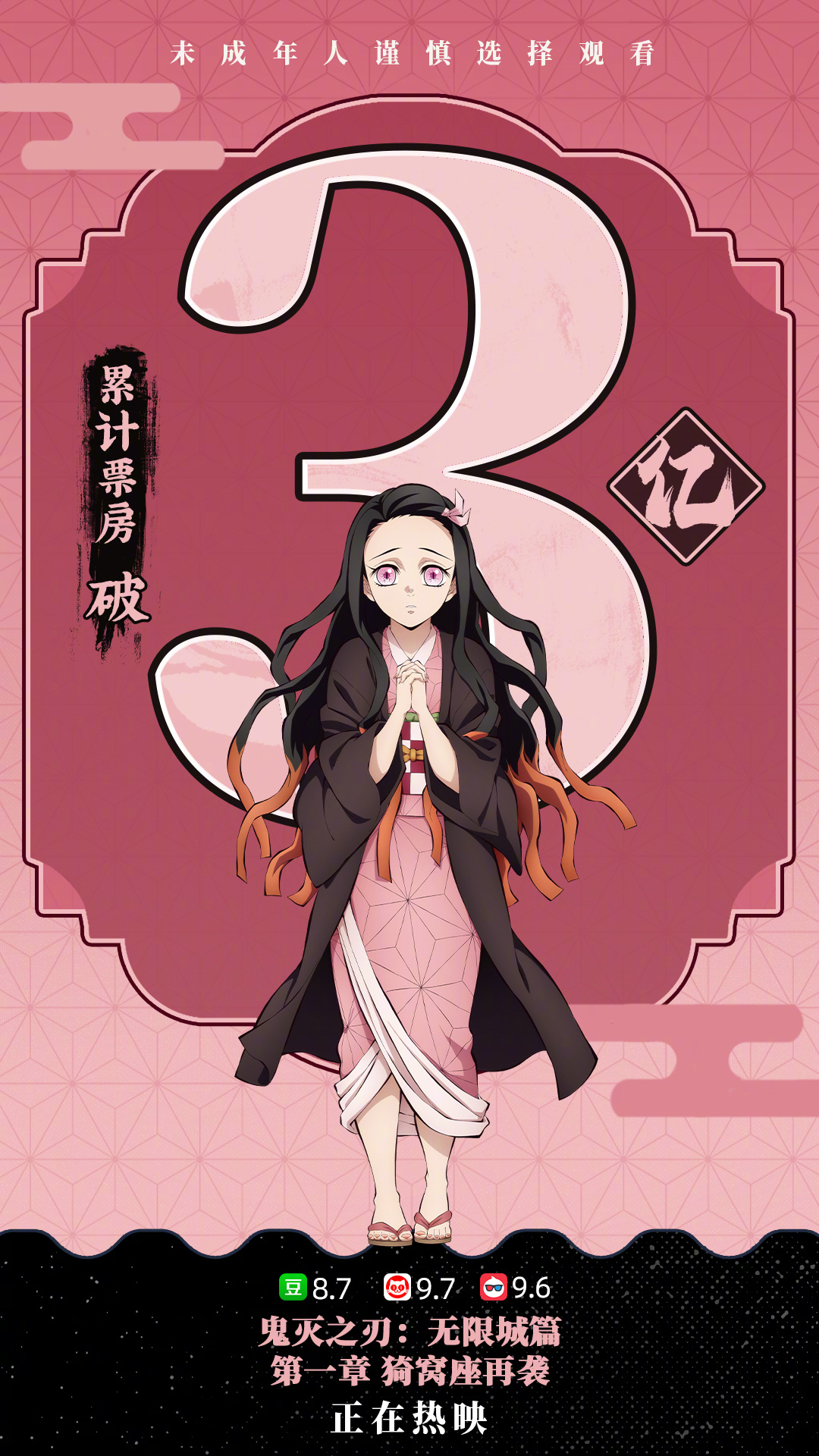 《鬼灭之刃：无限城篇 第一章》国内票房突破3亿元