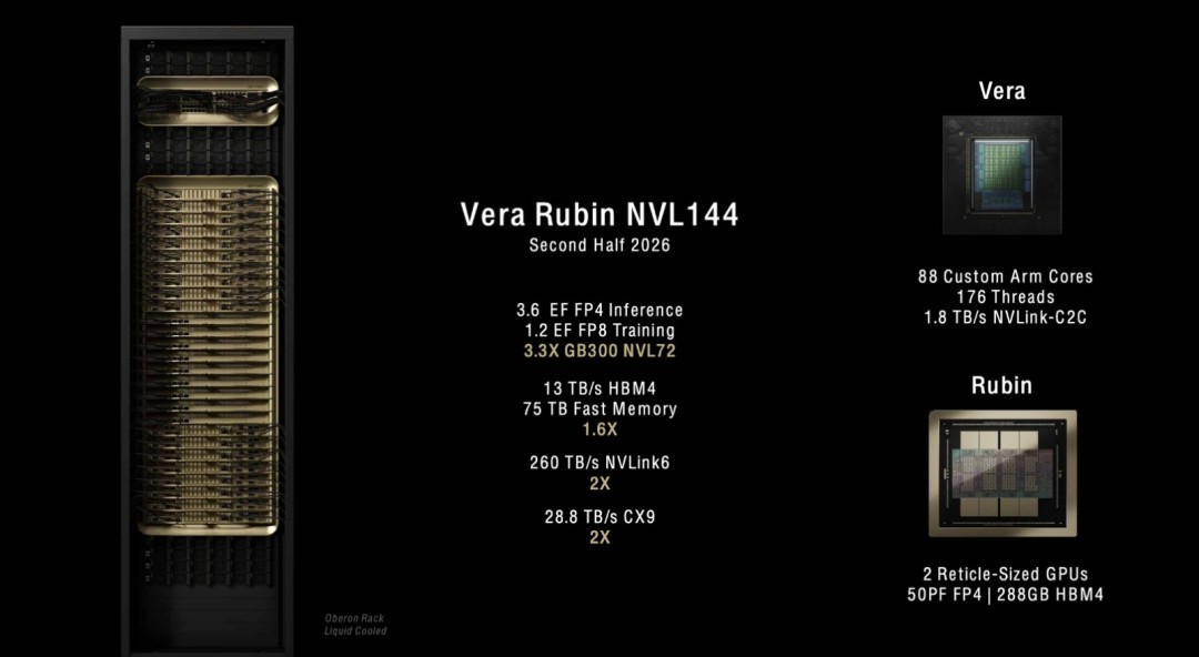 28 AMD´AIԿԽNVIDIA콢