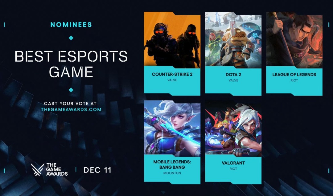 TGA最佳电竞选手提名引热议 Faker、小孩双双落选