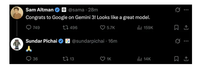 ȸGemini 3.0 Pro ̷׷ף