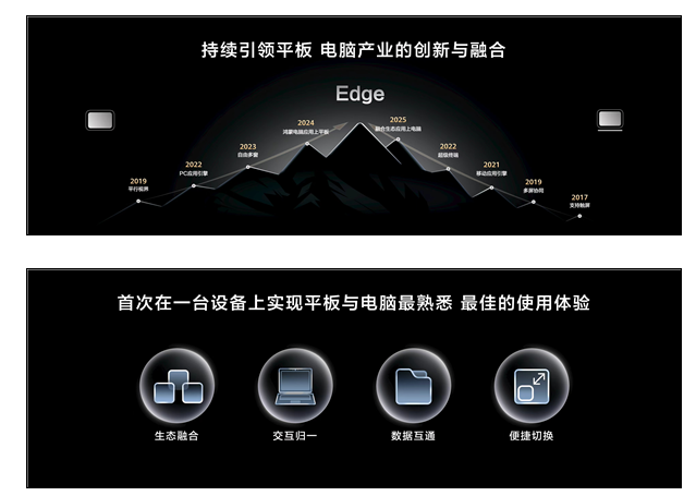 华为MatePad Edge公布 实现平板与电脑深度融合