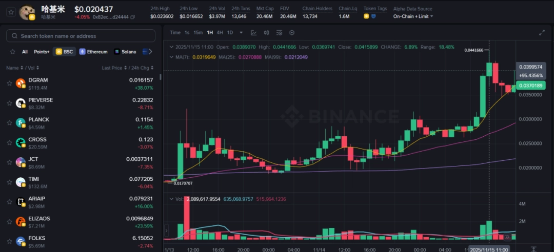 哈基米豆浆退潮后，趴在地上寻找迈巴赫碎片的人们