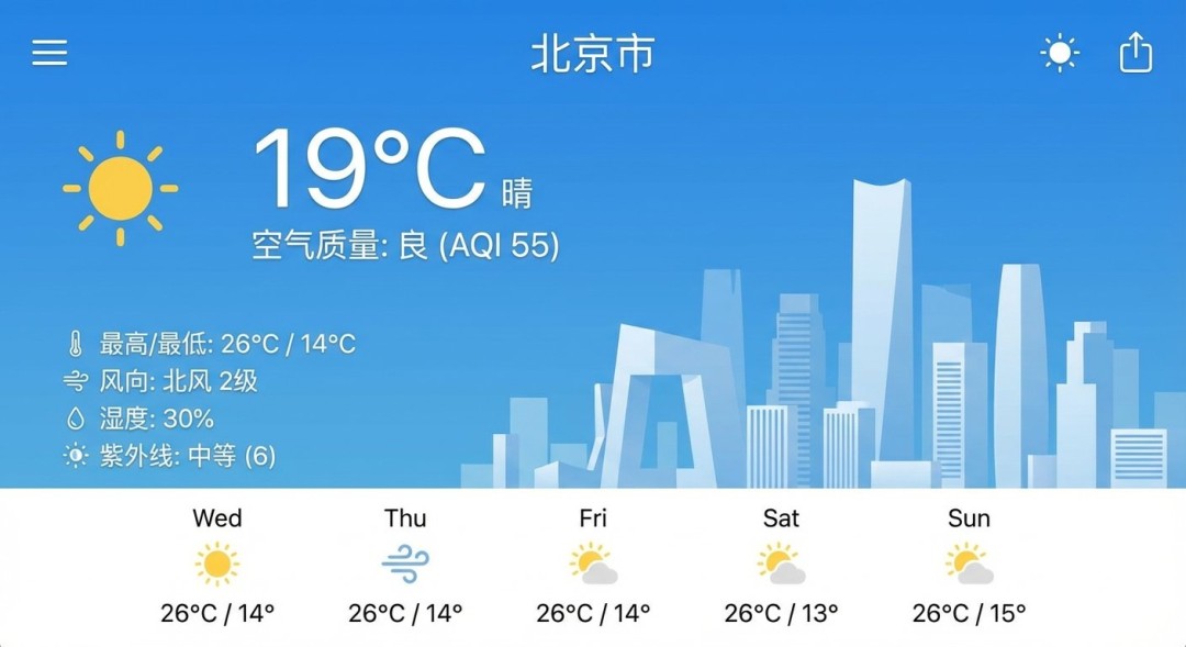 Nano Banana Pro ʫͼҲһ