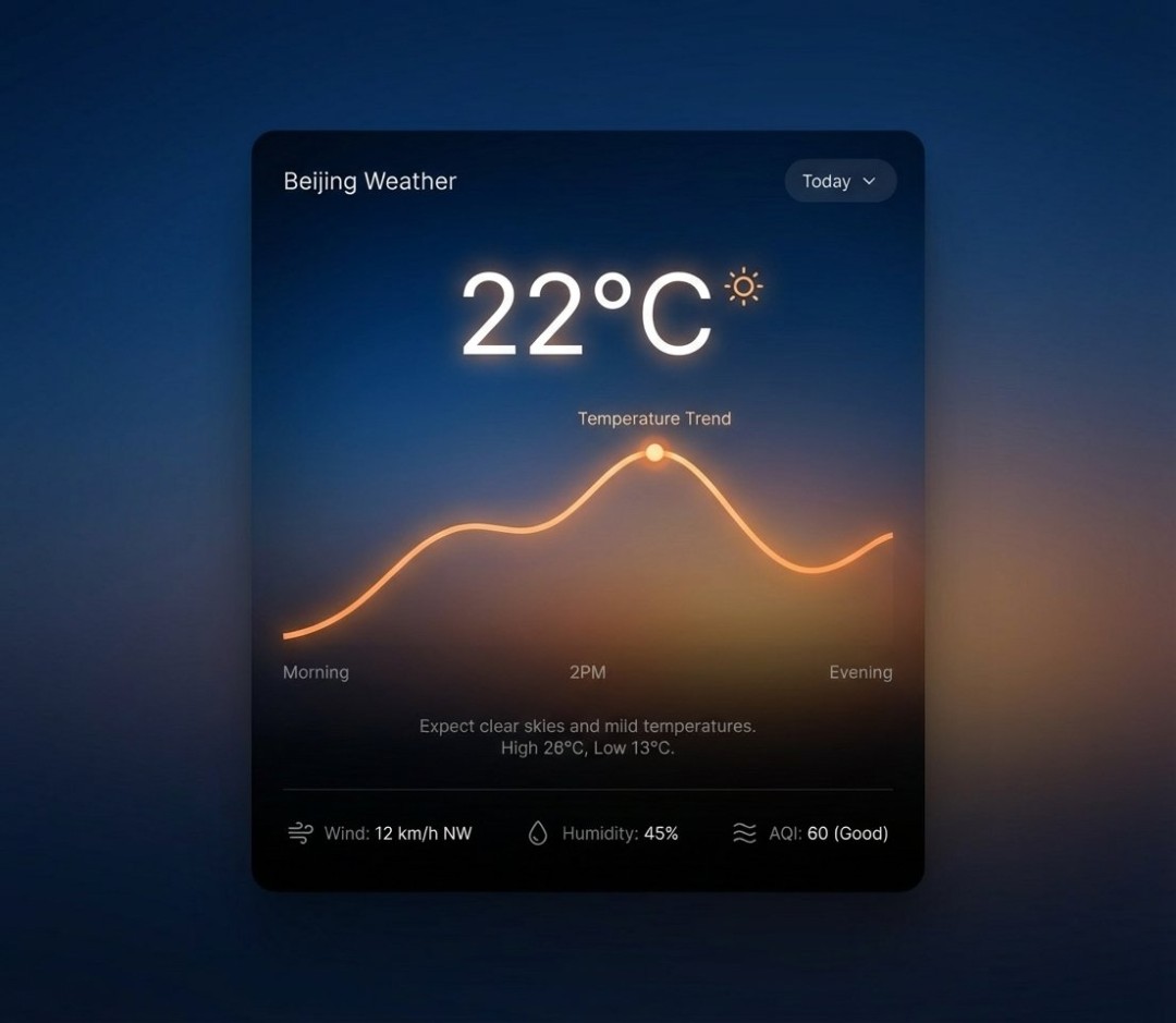Nano Banana Pro ʫͼҲһ