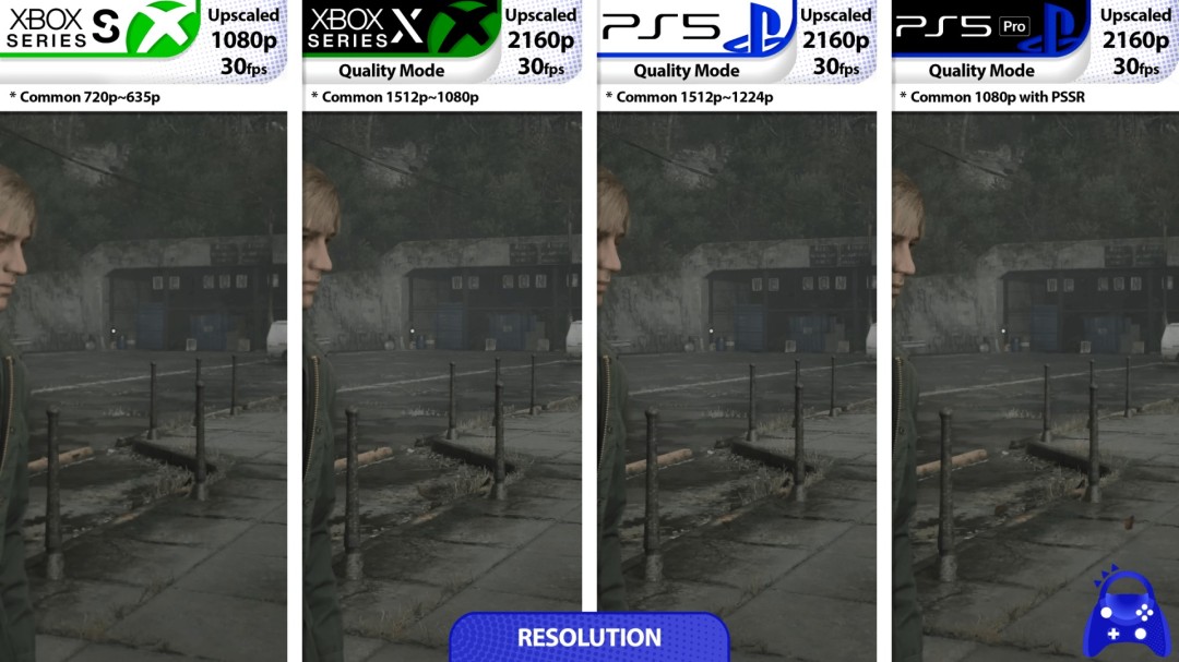 《寂静岭2：重制版》Xbox Series版表现优于PS5版