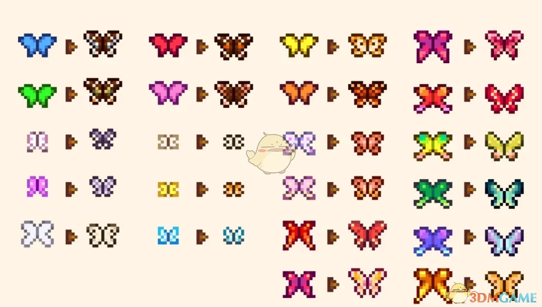 《星露谷物语》艾姆的野兽贴图MOD