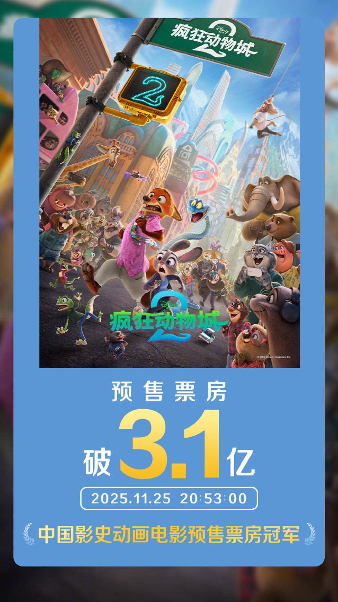 超越《哪吒2》！《疯狂动物城2》创预售首日票房双记录