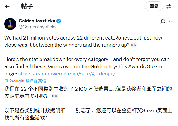 金摇杆公布投票数据：《33号远征队》断崖式第一！