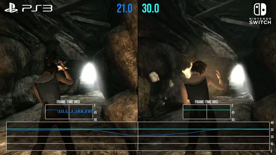 《古墓丽影9》NS2版画面大缩水 甚至不如PS3原版