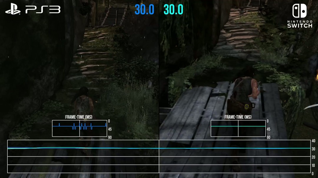 《古墓丽影9》NS2版画面大缩水 甚至不如PS3原版