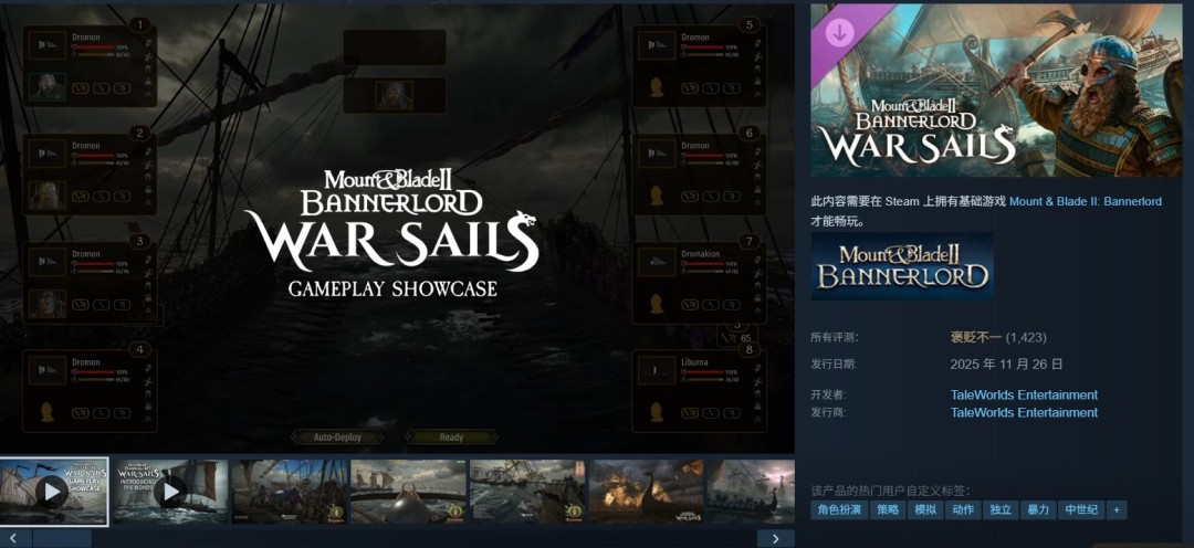 《骑马与砍杀2》DLC评价褒贬不一 但本体登上Steam销量榜前五