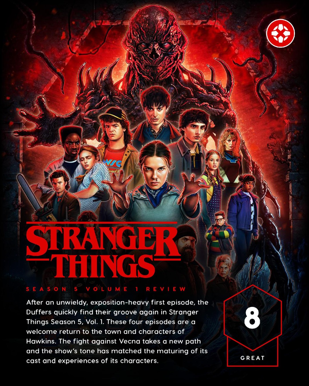 《怪奇物语》第五季现已开播 IGN评分8分、豆瓣开分9.6分