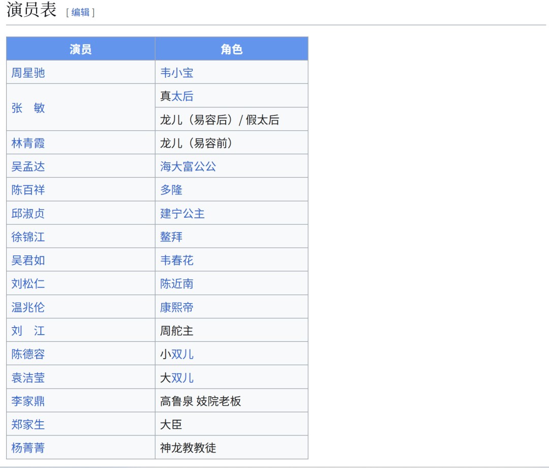 ǳ۰桶¹ǡ4K޸涨125