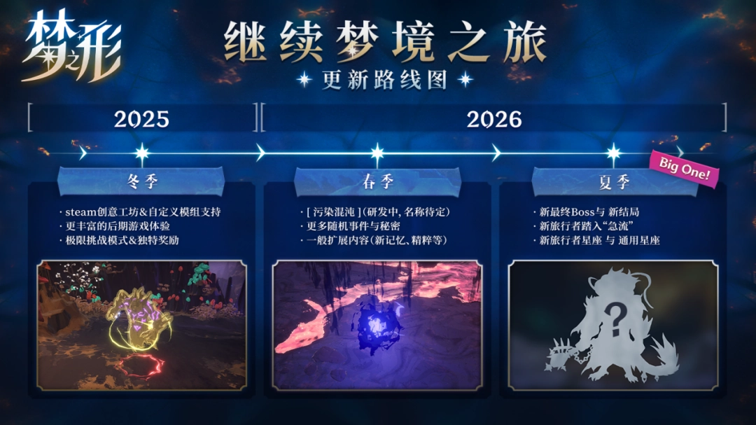 《梦之形》制作团队访谈：非常感谢中国玩家！