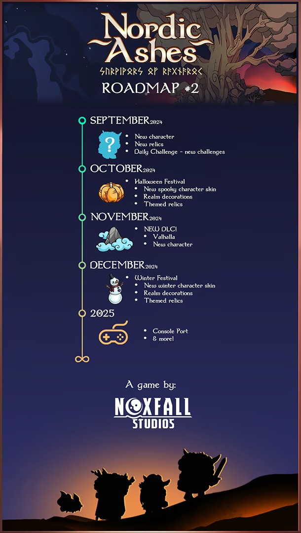 《北欧之烬：诸神黄昏幸存者》免安装汉化版