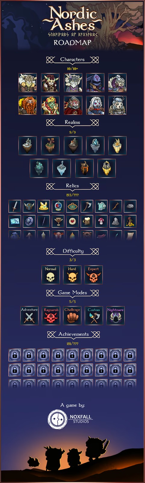 《北欧之烬：诸神黄昏幸存者》免安装汉化版