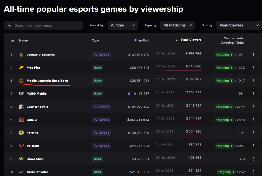 ǣֻɺҳ̰ѡȨϷԼϷ