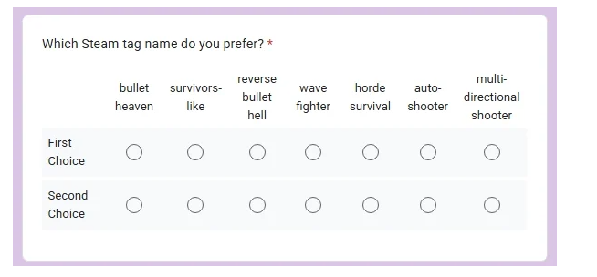 开发商发起《吸血鬼幸存者》致敬作品标签投票 会推荐给V社