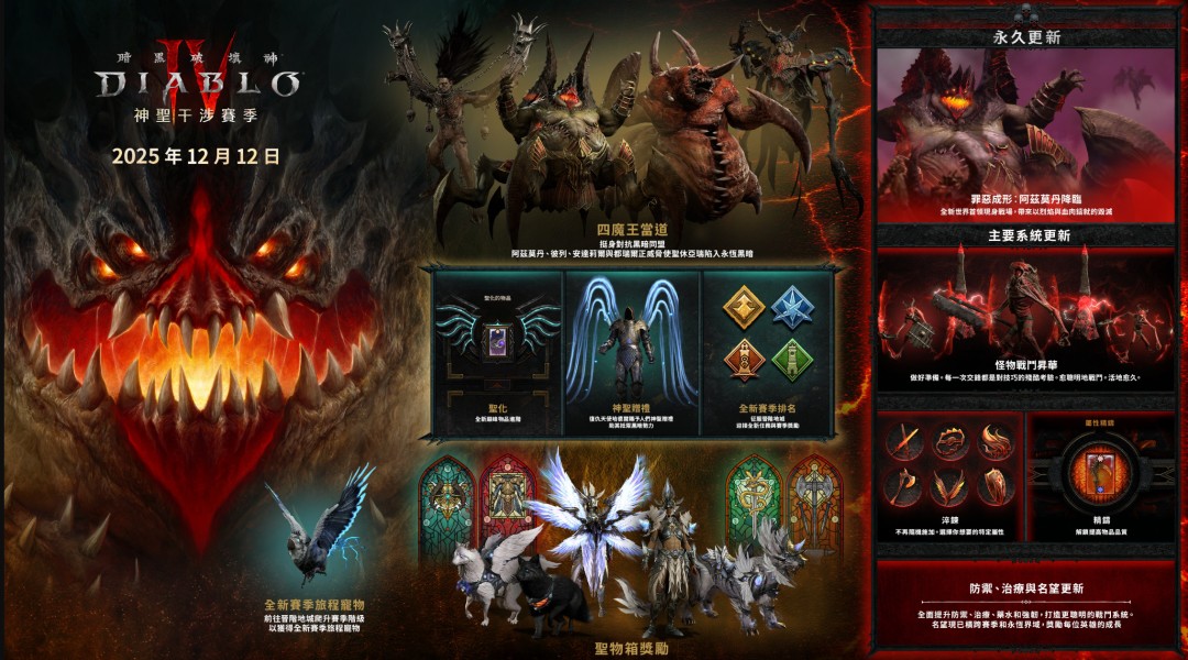 《暗黑4》第11赛季“神圣干涉”实机 更新日志释出