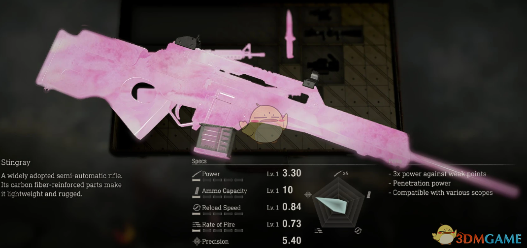 《生化危机4：重制版》粉红泡泡糖武器MOD