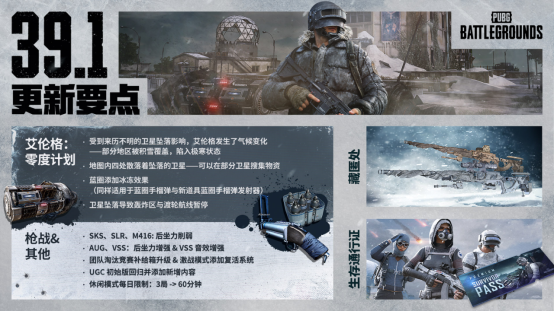 《PUBG》39.1版本更新，开启奇幻冬日盛典