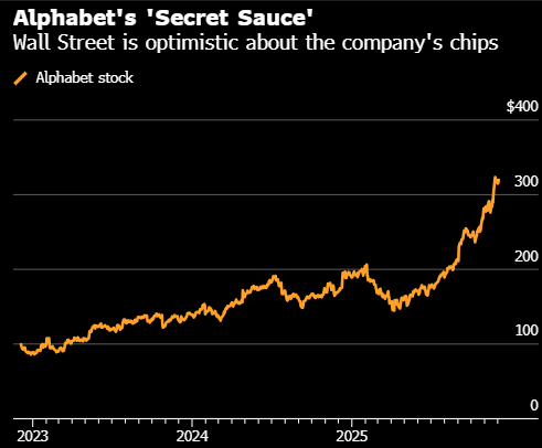 ȸAIоƬΪؼ Ϊ䴴Ԫ