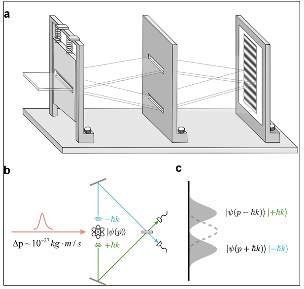 пƴԭʵսᰮ˹̹벣֮ 