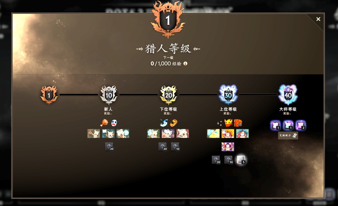 《DOTA2》x《怪物猎人》联动取得成功 日均在线破59万