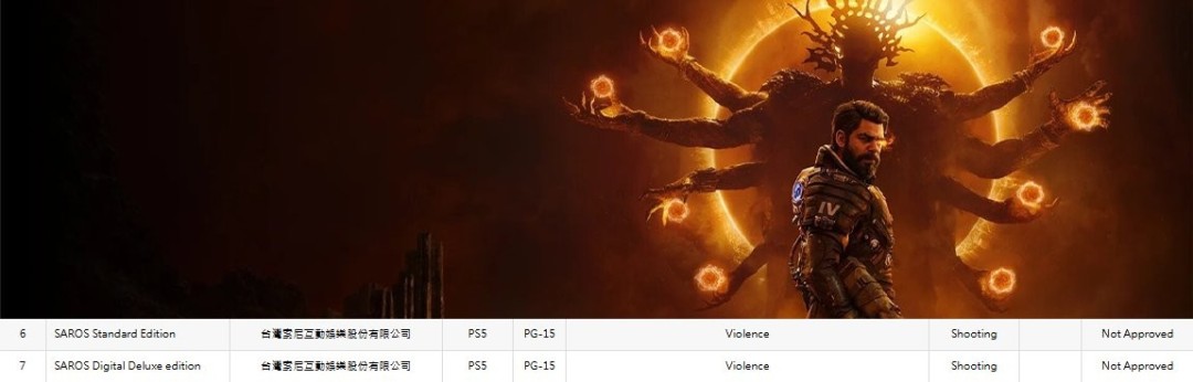 或将开启预购!《死亡回归》开发商新作《Saros》通过中国台湾评级
