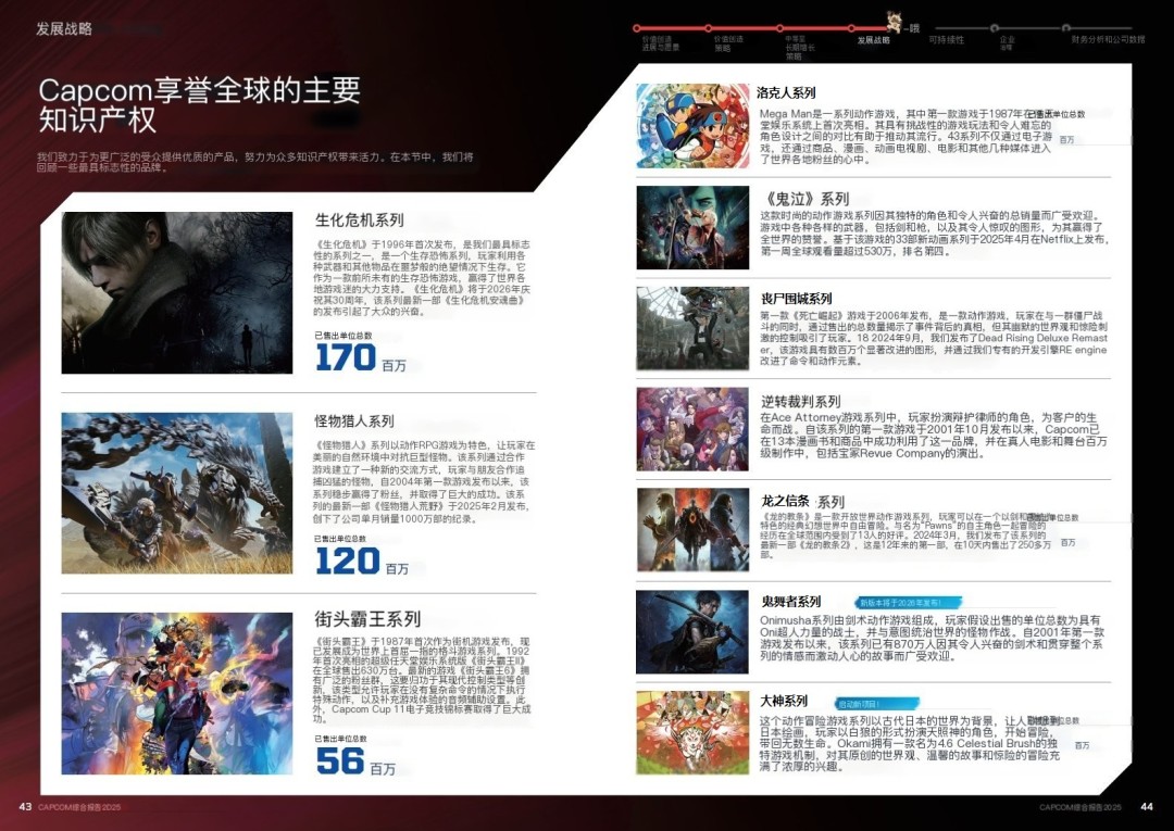 卡普空2025财年年度报告:《生化》系列迎30年转折点