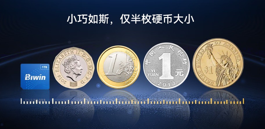 Mini SSDʽСѼ̬Ӳ 599Ԫ