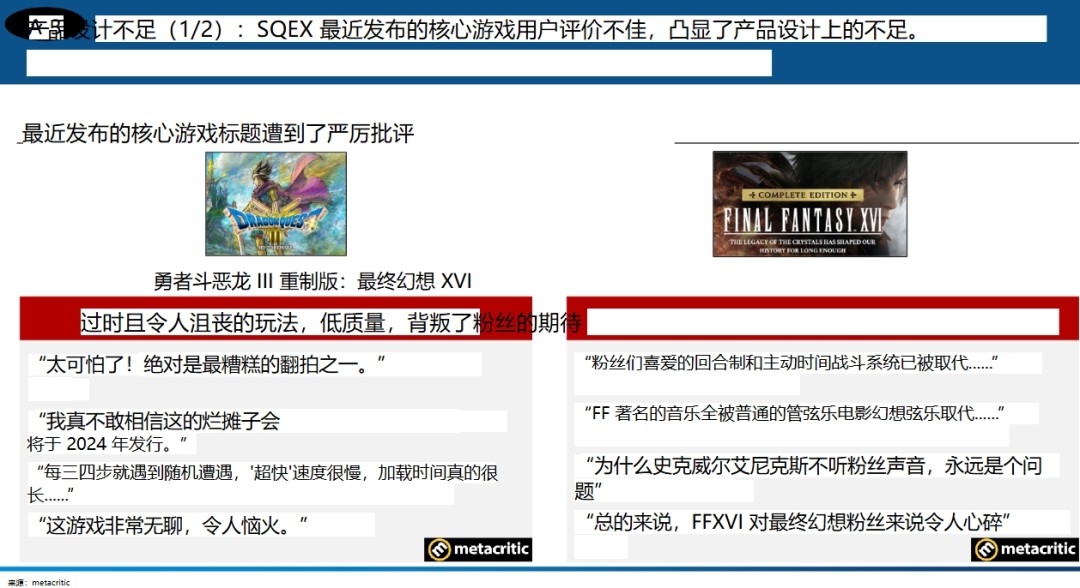 股东112页PPT痛批SE：八成手游亏损 IP开发停滞
