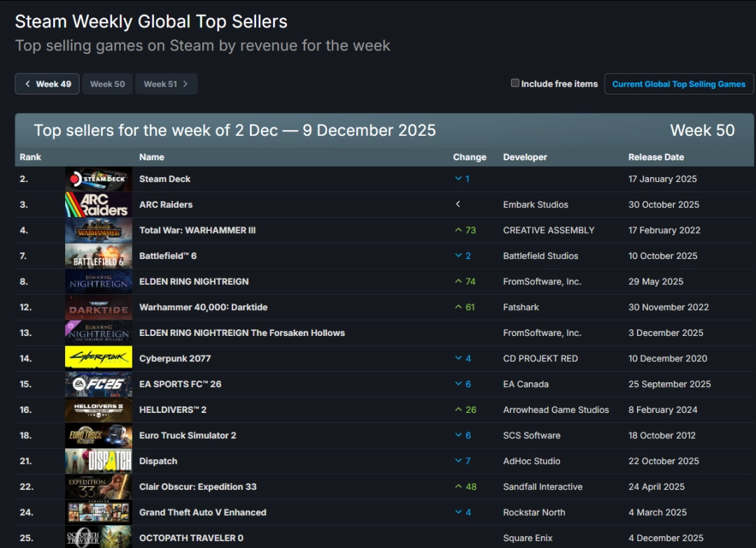 Steamһ񣺡Ƿҹ١ЯDLCϰ