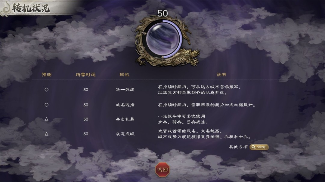 《三国志8重制版 with 威力加强版》预购开启 Steam国区168元