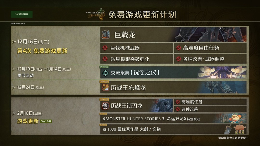 《怪物猎人：荒野》第四次更新视频发布！巨戟龙登场