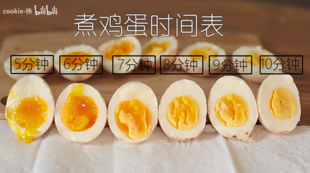 ֻҪ����󵰾Ϳ����ڶ����ϻ��400���