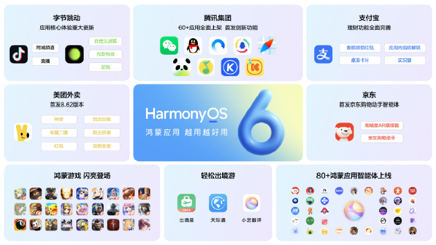 ����nova���¶�������Ϊnova 15ϵ����Ʒ�����ᶨ��12��22��