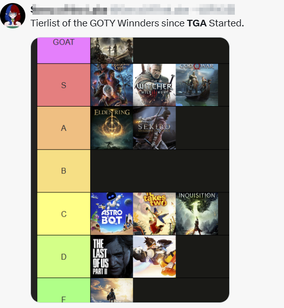 因TGA不满心意，外国老哥开始在“暗网”上召唤邪神？