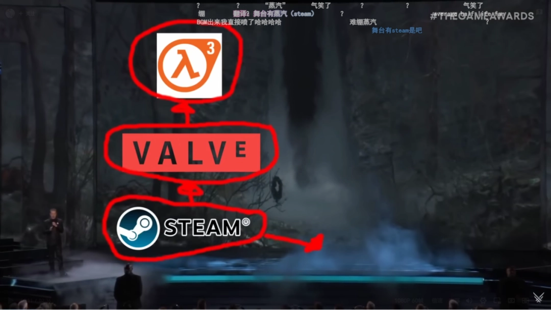 因TGA不满心意，外国老哥开始在“暗网”上召唤邪神？