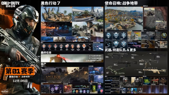 年底折扣 + 免费试玩！《使命召唤：黑色行动7》最好入手的一次