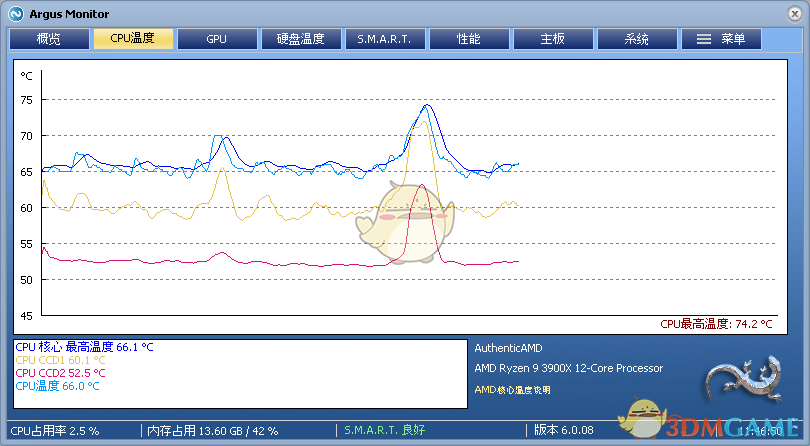Argus Monitor7.3.3.3131