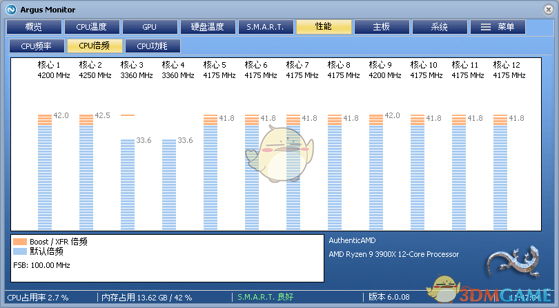 Argus Monitor7.3.3.3131